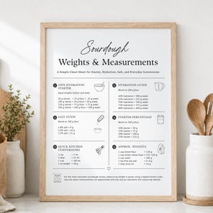 May include: A framed wall print titled Sourdough Weights & Measurements, featuring a white background with black text and line art icons. The chart provides conversion data for starter hydration, salt ratios, and kitchen measurements in grams and milliliters.