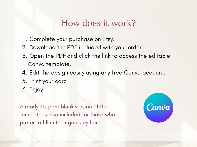 Puede incluir: Gr&aacute;fico con instrucciones sobre c&oacute;mo usar una plantilla de Canva despu&eacute;s de la compra en Etsy. Los pasos incluyen la descarga de un PDF, la apertura de la plantilla, la edici&oacute;n y la impresi&oacute;n. Tambi&eacute;n est&aacute; presente el logotipo de Canva.