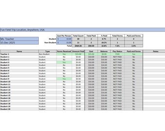 Seguimiento de pagos y formularios de excursiones para profesores en Excel