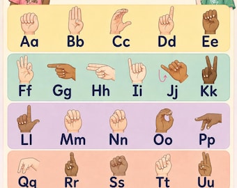 ASL Alphabet chart printable - American Sign Language poster - classroom decor - homeschool