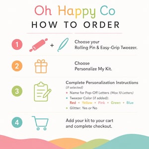 May include: An instructional graphic titled Oh Happy Co HOW TO ORDER with four numbered steps. Step 1 shows a rolling pin and tweezer icon. Step 2 shows a gift icon. Step 3 shows a clipboard icon with text for personalization. Step 4 shows a cart icon.