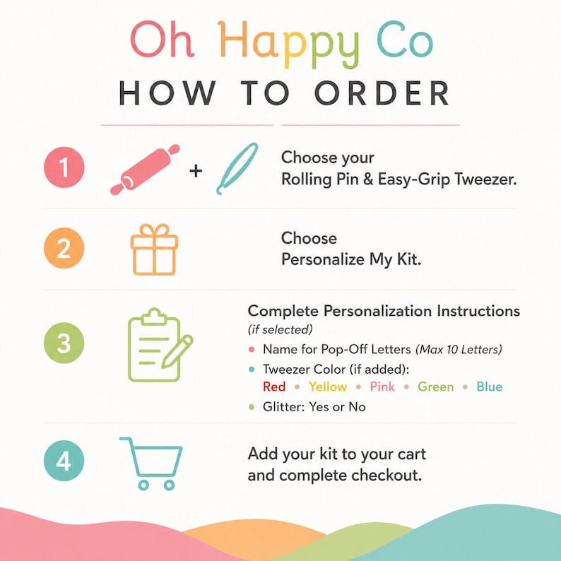 May include: An instructional graphic titled Oh Happy Co HOW TO ORDER with four numbered steps. Step 1 shows a rolling pin and tweezer icon. Step 2 shows a gift icon. Step 3 shows a clipboard icon with text for personalization. Step 4 shows a cart icon.