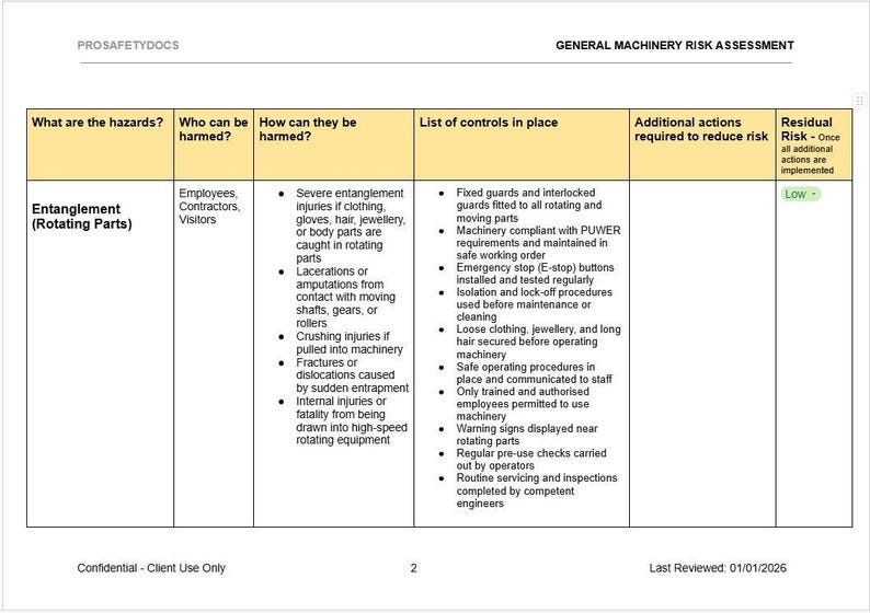 Engineering Workshop Risk Assessment Bundle | Editable Templates (PDF ...