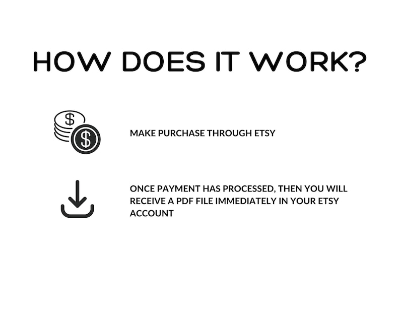 May include: A white background with the text "HOW DOES IT WORK?" and instructions. The steps include making a purchase through Etsy and receiving a PDF file immediately in your Etsy account.