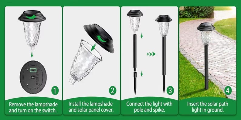 May include: Step-by-step instructions for assembling a solar path light. The image shows the process: removing the lampshade, installing the lampshade and solar panel cover, connecting the light with the pole and spike, and inserting the light into the ground.