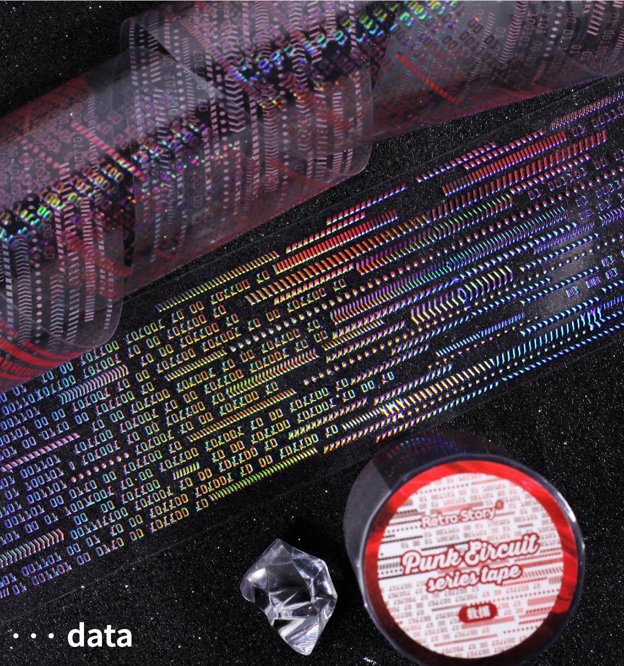Cyber - Japanese PET Masking Tape - 50mm Wide - 2.2 Yard - Etsy
