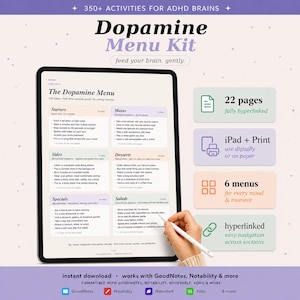 Puede incluir: Un kit de menú de dopamina digital en una tableta, con secciones para entrantes, platos principales, guarniciones, postres, especiales y ensaladas. El kit incluye 22 páginas, 6 menús y está hipervinculado. Compatible con GoodNotes, Notability, etc.