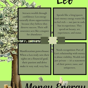 May include: A green graphic with the word "Leo" at the top. The image includes text about Leo's relationship with money, with illustrations of money and coins. The words "Money Energy" are at the bottom.
