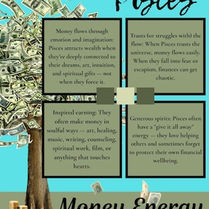 May include: A teal poster with the word "Pisces" in black script. The poster has four text boxes with information about Pisces and money. A tree trunk with dollar bills as leaves and coins at the base.