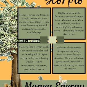 May include: An orange graphic with the word "Scorpio" in black script. The image features text about Scorpio's relationship with money, a tree made of money, and stacks of gold coins. The words "Money Energy" are at the bottom.