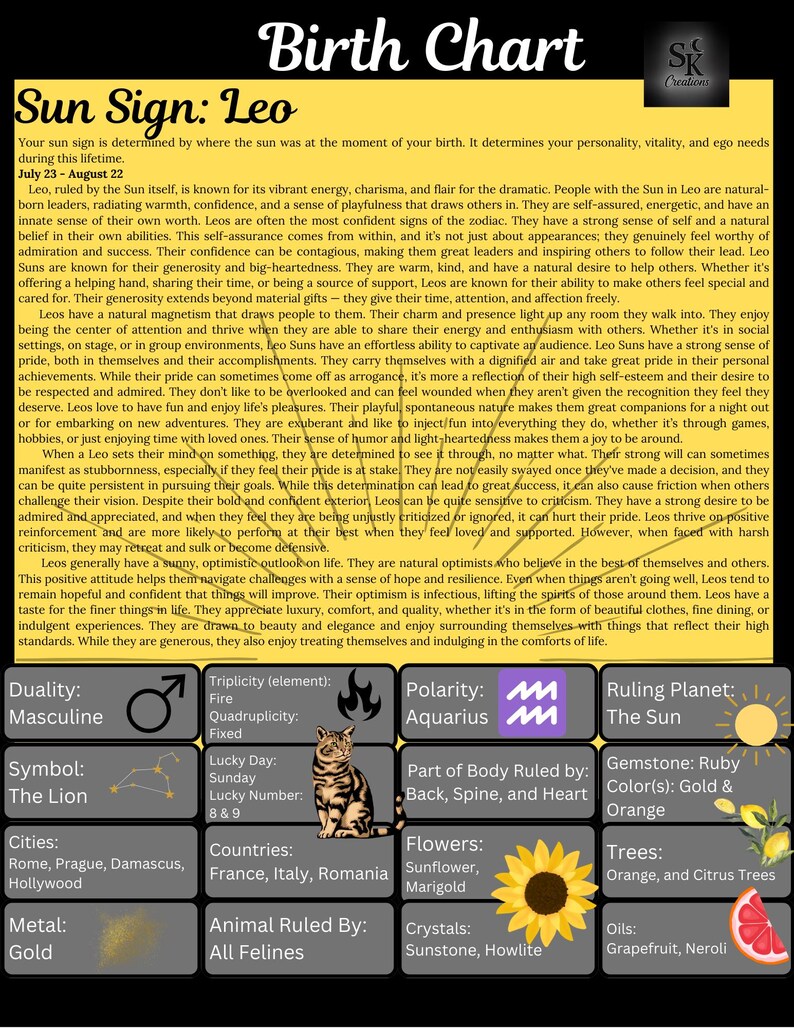 Leo Sun Sign Astrology | Astrology Study Guide | Zodiac Signs, Planets ...