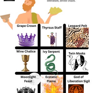 Può includere: Grafica illustrata con Dioniso, il dio greco del vino, con simboli associati. Include una corona d'uva, calice di vino, pelle di leopardo, maschere gemelle e una fiamma. Il testo recita: "Dioniso - Vino, estasi, follia, liberazione, caos divino."