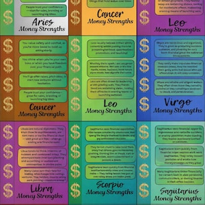 Può includere: Un grafico colorato con segni astrologici e testo sui punti di forza finanziari di ogni segno. I segni sono Ariete, Cancro, Leone, Vergine, Bilancia, Scorpione, Sagittario e Pesci.