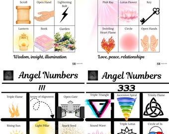 Angel und Angel Number Charm Casting Mat & Guide Bundle Printable PDF Download