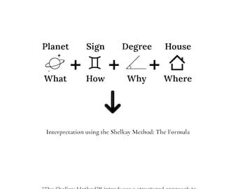 May include: A black and white educational graphic titled The Formula, displaying a sequence of astrological symbols for Planet, Sign, Degree, and House, each paired with labels What, How, Why, and Where, followed by text about the Shelkay Method.