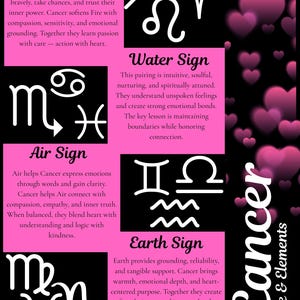 May include: A black and pink graphic featuring astrological signs and text. The text includes "Fire Sign", "Water Sign", "Air Sign", and "Earth Sign", along with descriptions of each sign's characteristics. The word "Cancer" is displayed vertically.