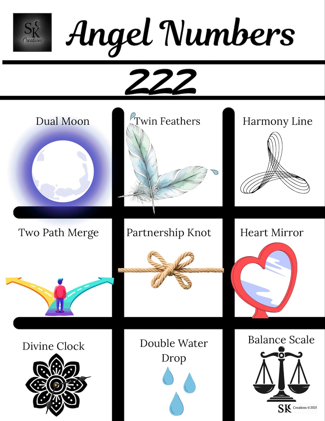 Cast For Numbers 222 Angel Numbers Charm Casting Mat & Guide Individual Printable PDF ...