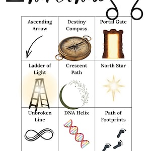 Könnte beinhalten: Eine weiße Grafik mit dem Text "North Node" und verschiedenen Symbolen, darunter ein Pfeil, ein Kompass, eine Leiter, ein Halbmond, ein Stern, ein Unendlichkeitssymbol, eine DNA-Helix und Fußabdrücke. Der Text "Your North Node is where your soul is meant to grow" ist ebenfalls enthalten.