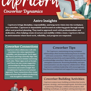 May include: An infographic about Capricorn's workplace behaviour. The image contains text detailing Capricorn's work style, relationships, and team-building. Illustrations of people collaborating are also present.