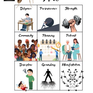 May include: A white poster with the word "Ant" and illustrations representing concepts like diligence, perseverance, and strength. The poster includes an image of an ant and the text "SK Creations © 2025".