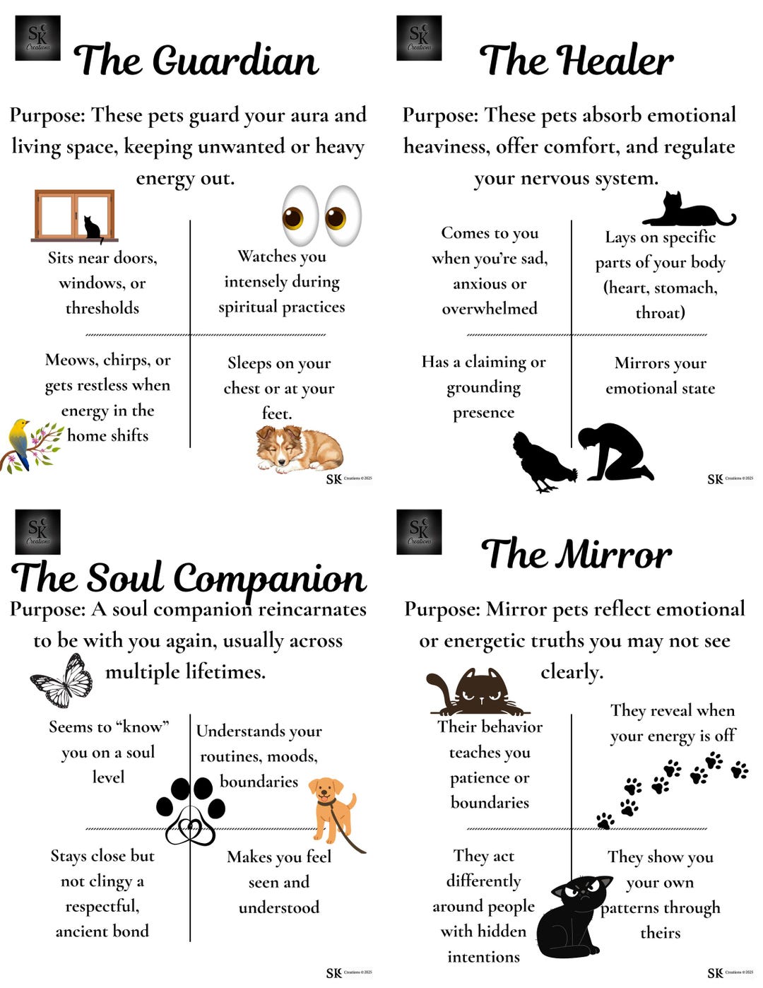 Animal Guardian Printable Charm Casting Master Bundle & Guidebook – Pet ...