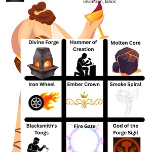 Può includere: Grafica con Efesto e simboli della forgiatura. Il testo include "Divine Forge", "Hammer of Creation" e "Iron Wheel". L'immagine si concentra sul tema dell'artigianato.