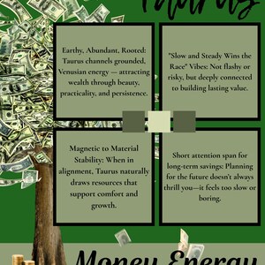 May include: A green poster with the word "Taurus" in a stylized font. The poster includes text about money energy, with a tree made of money and stacks of gold coins. The words "Money Energy" are at the bottom.