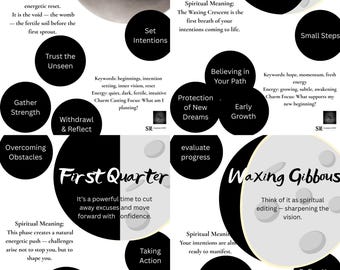 Phases of the Moon Bundle Vol. 1 Charm Casting Mat Printable PDF Download