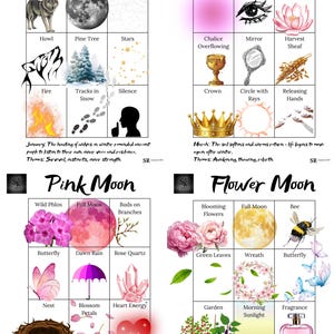 Op de afbeelding: Een witte poster met vier secties, elk getiteld met een maanfase: Wolf, Worm, Roze en Bloem. Elke sectie bevat illustraties van gerelateerde items, zoals een wolf, een volle maan en bloemen. Tekst beschrijft de thema's van elke maan.