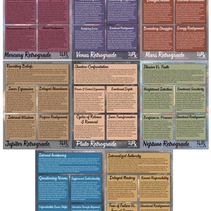 May include: A collection of nine educational charts detailing astrological retrograde cycles, including Mercury, Venus, Mars, Jupiter, Pluto, Neptune, Uranus, and Saturn. Each chart features descriptive text blocks organized in a grid layout with titles.