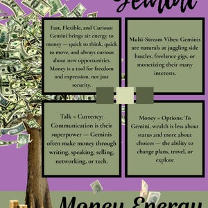 May include: A purple graphic with the word "Gemini" in cursive. The image features text about Gemini's relationship with money, with a tree made of money and gold coins at the bottom. The words "Money Energy" are at the bottom.