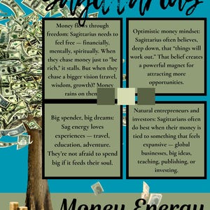 May include: A teal graphic with the word "Sagittarians" in cursive. The image includes text about money and Sagittarius, with a tree made of money and gold coins at the bottom. The words "Money Energy" are at the bottom.