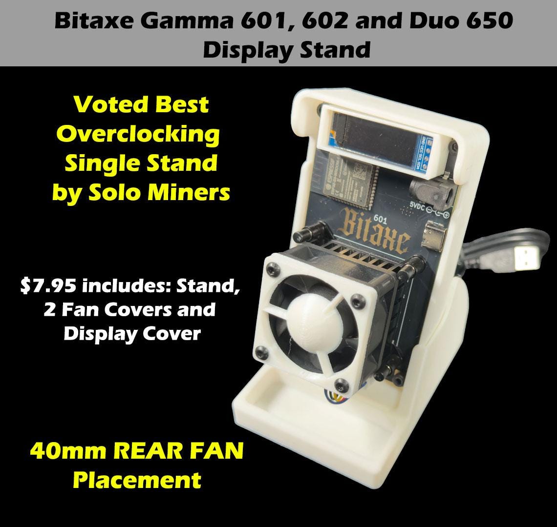 Bitaxe Gamma 601 Display Stand – 3D Printed Case With Fan Guards