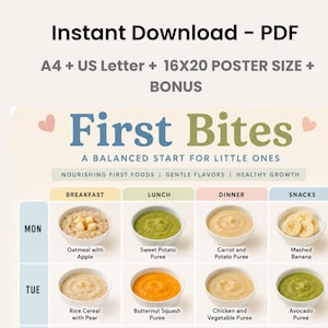 Baby First Bites Food List Printable | Starting Solids Chart | Baby Led Weaning Guide | Baby Food Poster + 2 Bonus