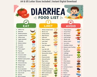 Lista de alimentos para la diarrea, alimentos que se deben comer y evitar, tabla de alimentos para la diarrea, lista de compras, PDF imprimible.