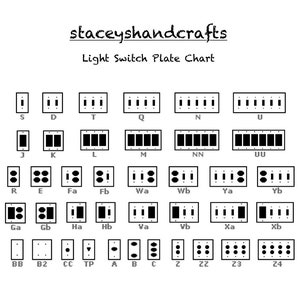 May include: A chart displaying various light switch plate configurations. The chart is labelled "staceyshandcrafts Light Switch Plate Chart". The chart illustrates different configurations of light switch plates, including single, double, triple, and quadruple switch plates. The chart also shows different configurations of outlet plates, including single, double, and triple outlet plates.