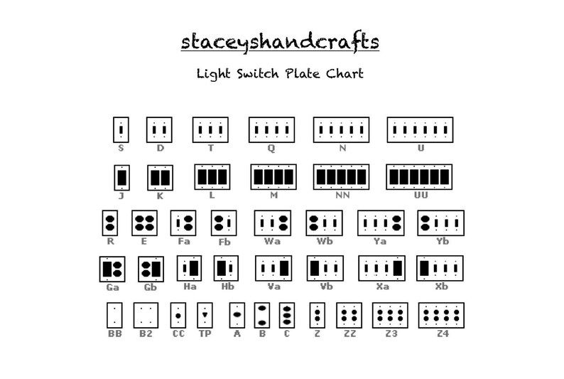May include: A chart displaying various light switch plate configurations. The chart is labelled "staceyshandcrafts Light Switch Plate Chart". The chart illustrates different configurations of light switch plates, including single, double, triple, and quadruple switch plates. The chart also shows different configurations of outlet plates, including single, double, and triple outlet plates.