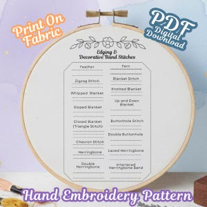 Puede incluir: Un bastidor de bordado redondo de madera que contiene tela blanca impresa con una guía para puntadas de borde y decorativas. El texto enumera varios nombres de puntadas, incluidos Feather, Fern, Zigzag, Blanket y Herringbone. Incluye texto de descarga.