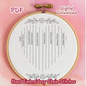 Herz Kettenstich Muster - Anhänger Stickmuster (Digitaler Download)