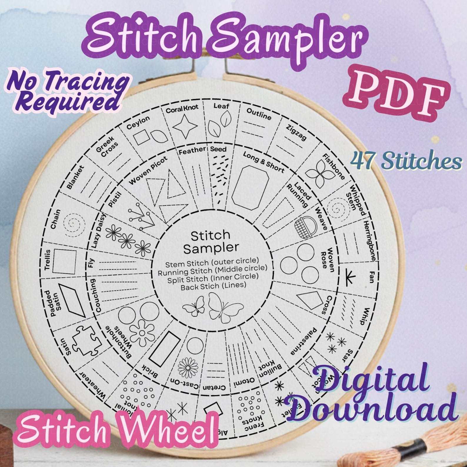 Wheel Sampler Stitch Sampler Embroidery Wheel Digital File - Etsy