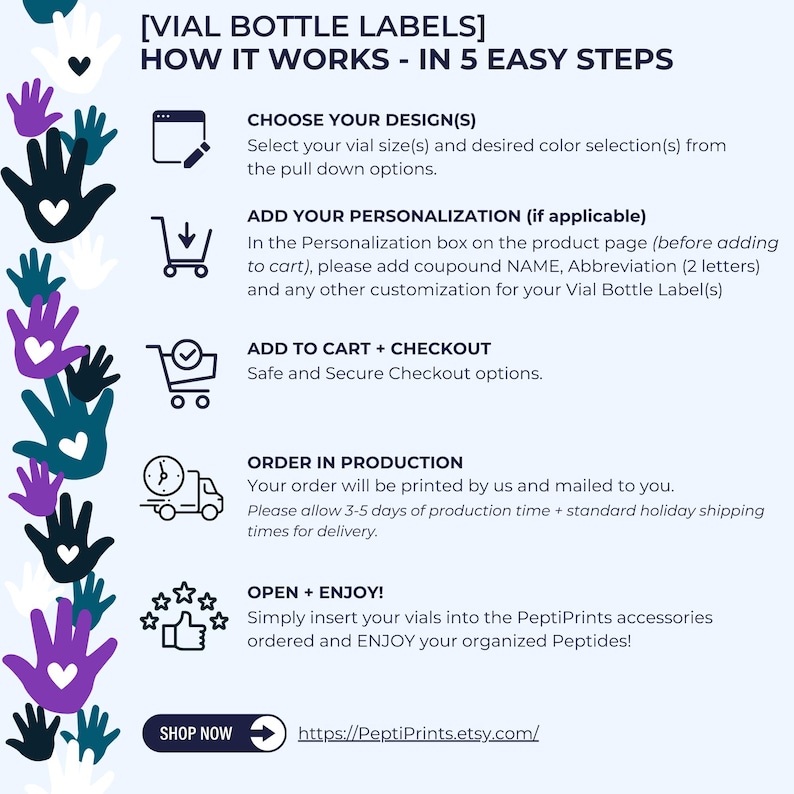 May include: Infographic showing the 5 steps to order vial bottle labels. The steps are: choose design, add personalisation, add to cart, order production, and open to enjoy. The image includes the text "SHOP NOW" and a website address.