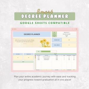 College Degree Planner Google Sheets Template with Course and Credit Tracker Semester GPA Calculator Academic Digital Planner Download