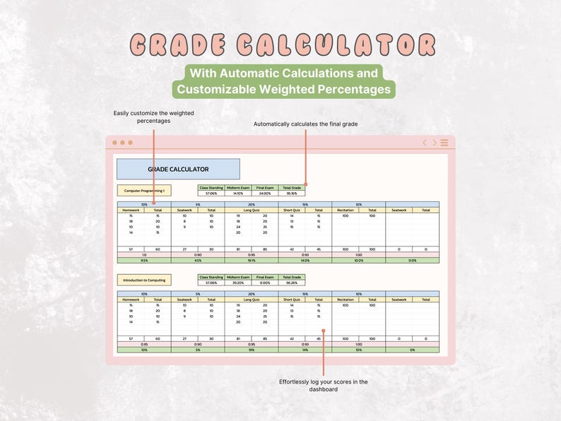 College Grade Calculator | GPA & Final Grade Tracker for Courses ...