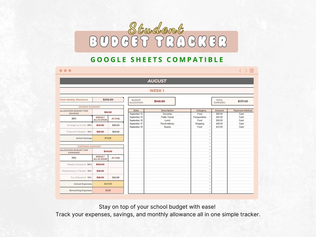 Student Budget Tracker | Google Sheets Budget Template | Digital ...