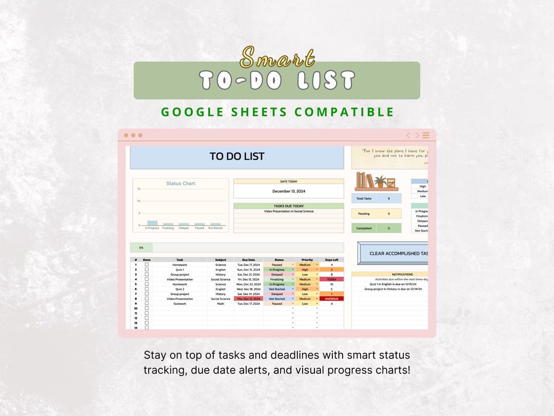 To Do List Task Tracker Google Sheets Productivity Planner With ...