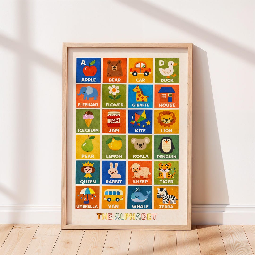 Colorful Alphabet Poster for Kids Room, Scandinavian Nursery Wall Art ...