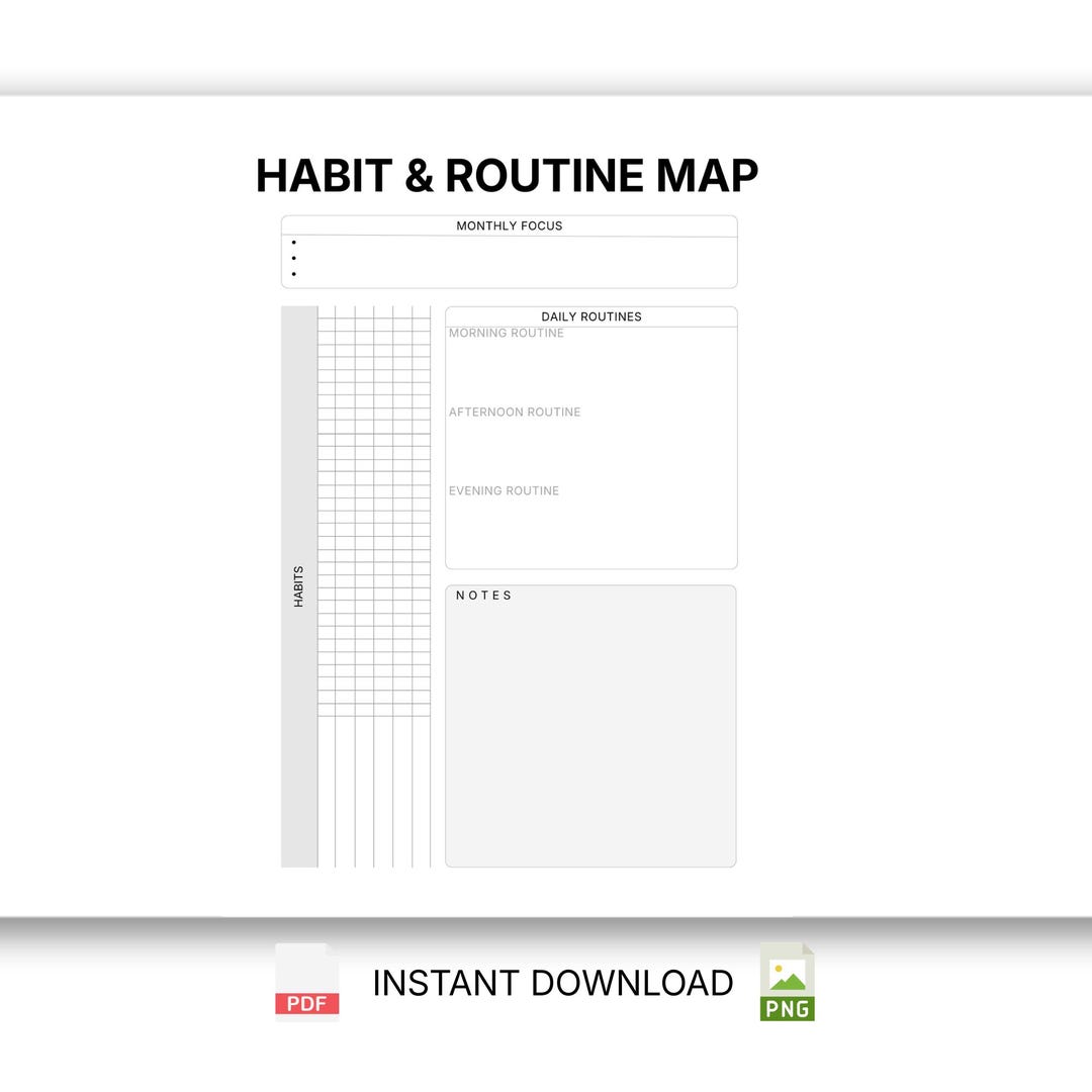 Habit & Routine Map Printable • Minimalist Habit Builder Template ...