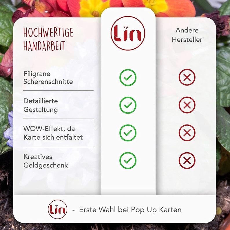 May include: A white graphic with text in German, including "HOCHWERTIGE HANDARBEIT" and a logo. The graphic features checkmarks and cross marks, with the text "Filigrane Scherenschnitte", "Detaillierte Gestaltung", "WOW-Effekt, da Karte sich entfaltet", and "Kreatives Geldgeschenk".