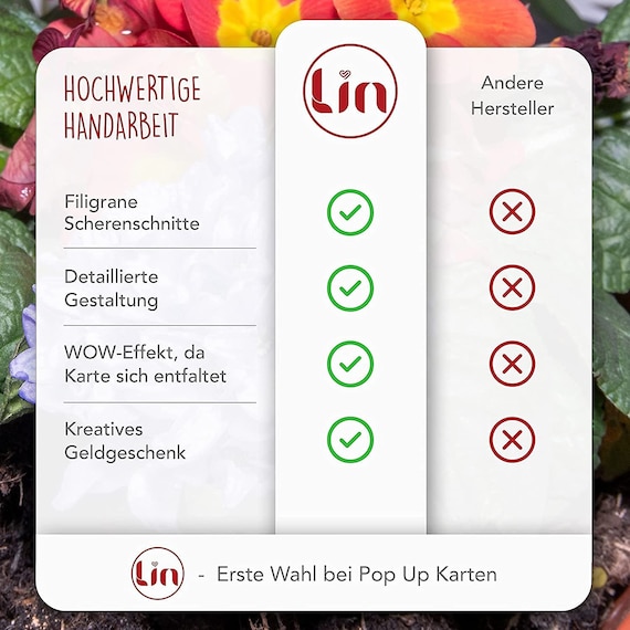 3D POP UP Joyeux Anniversaire Cartes D'invitation De Voeux Coupe Garçon