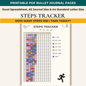 Può includere: Una pagina di diario per il monitoraggio dei passi in PDF stampabile con una griglia per mesi e giorni. Il documento include il testo PRINTABLE PDF BULLET JOURNAL PAGES, STEPS TRACKER e HOW MANY STEPS DID I TAKE TODAY? con una legenda.